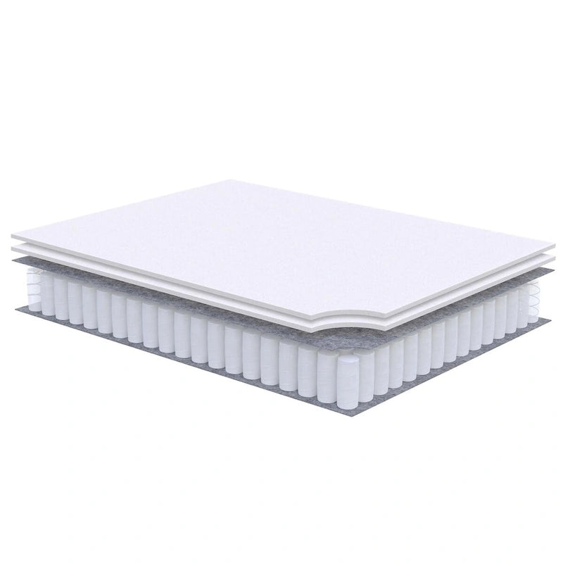 Matelas à ressorts